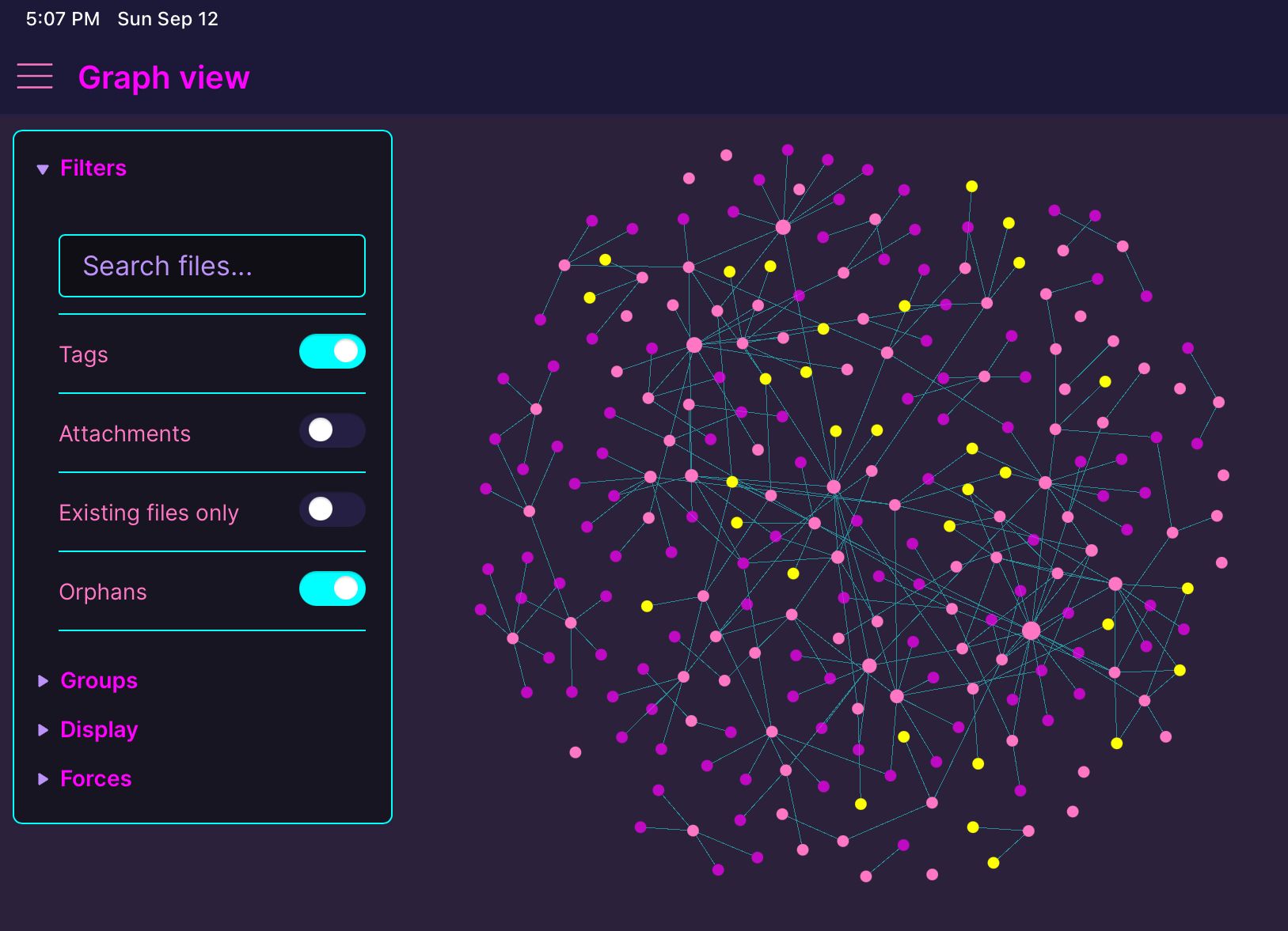 Today’s Graph. Such dense. Very node. Wow.