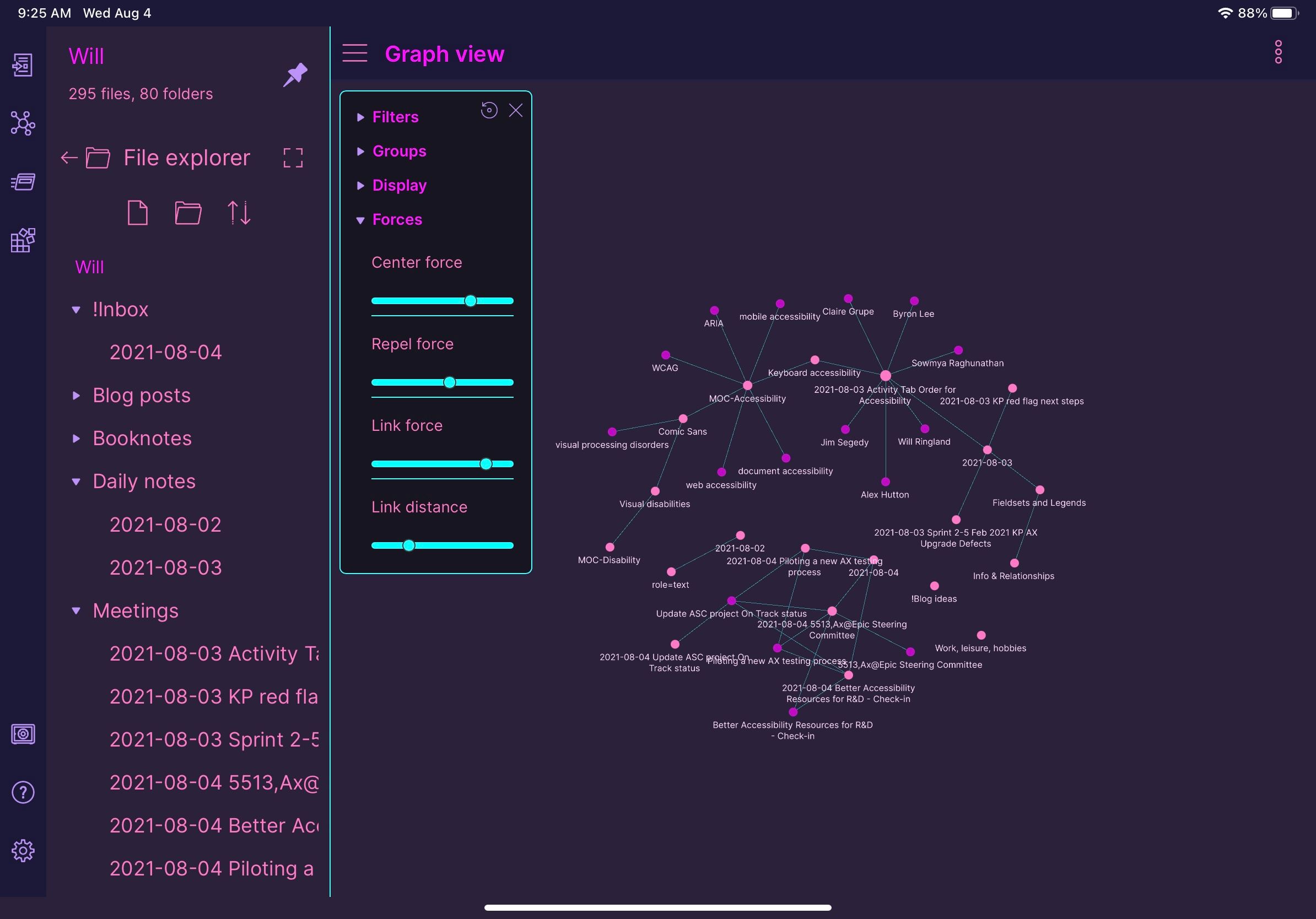 August 4th’s graph