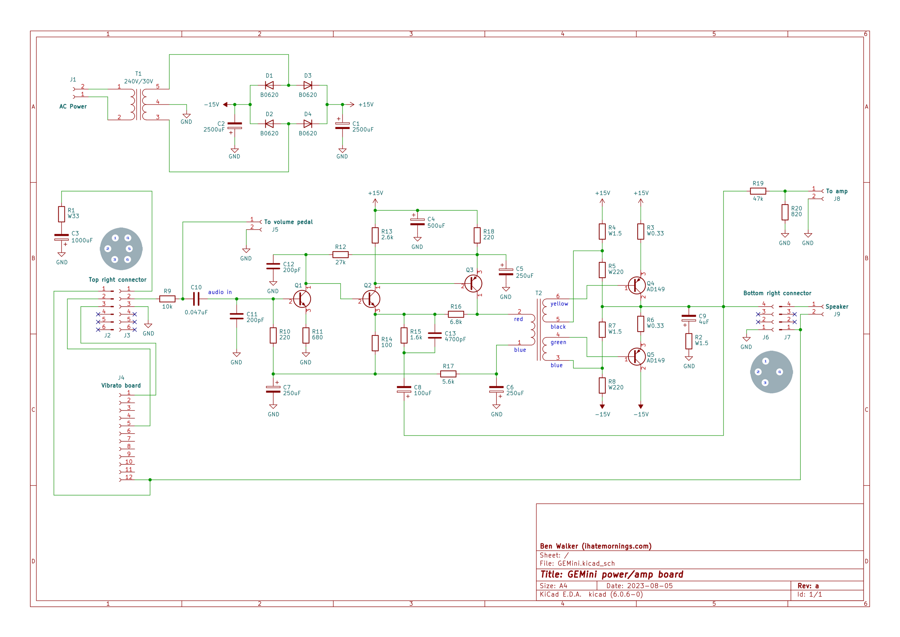 GEMini amp board schematic