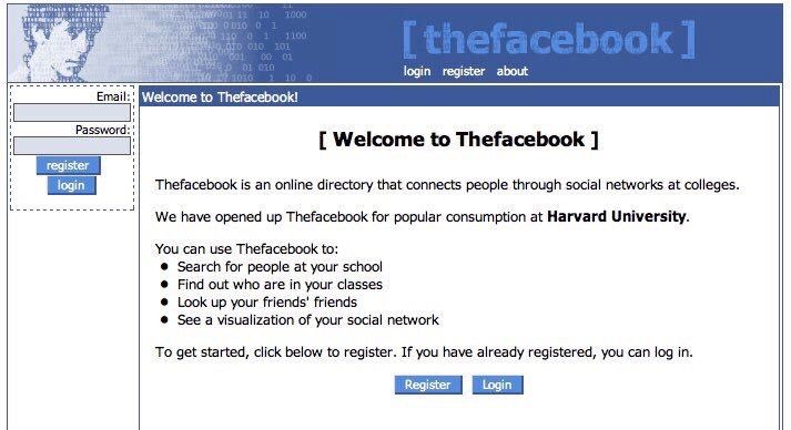 Facebook, 2004