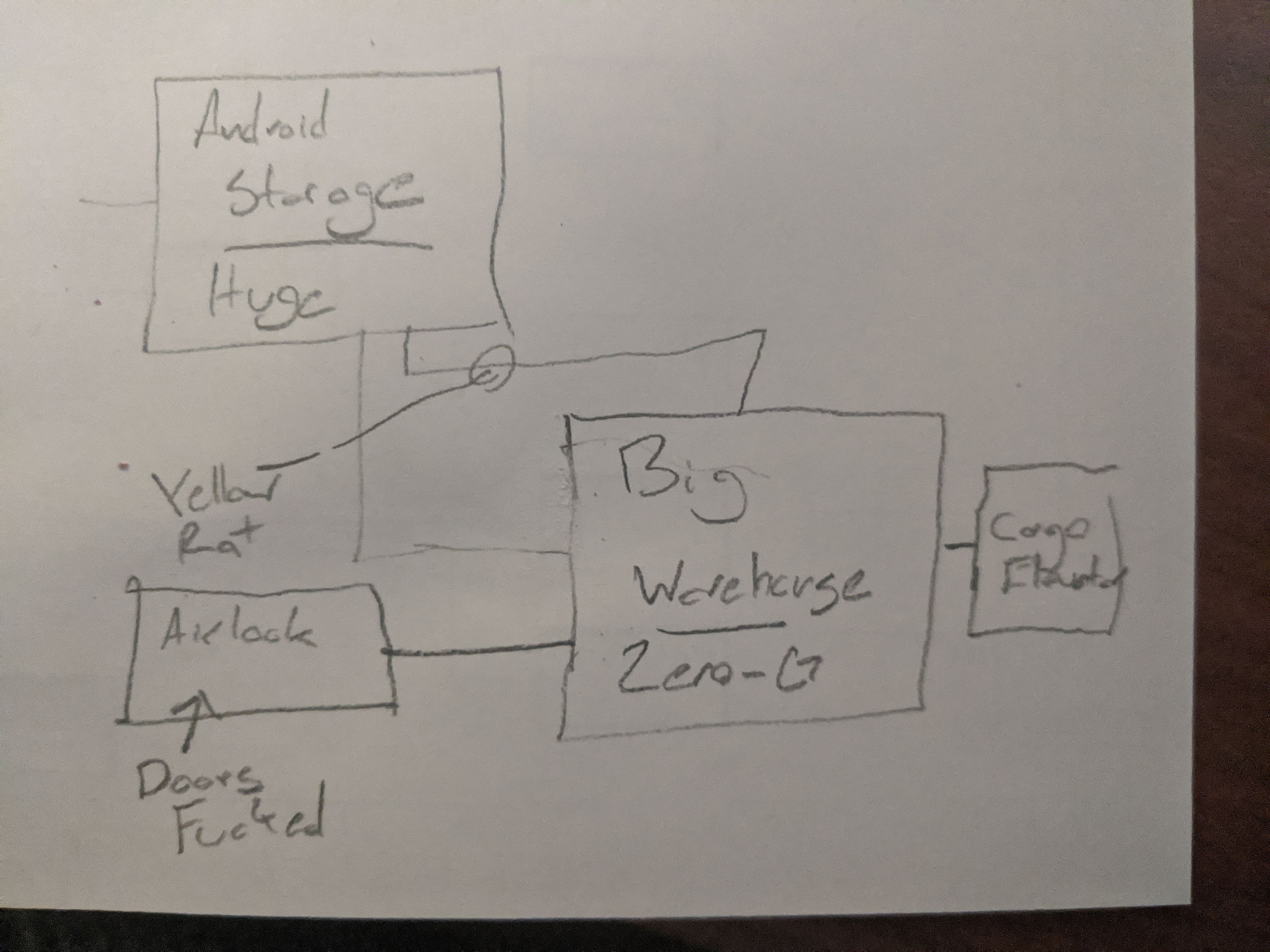 Ian’s Player map of Floor 3.7