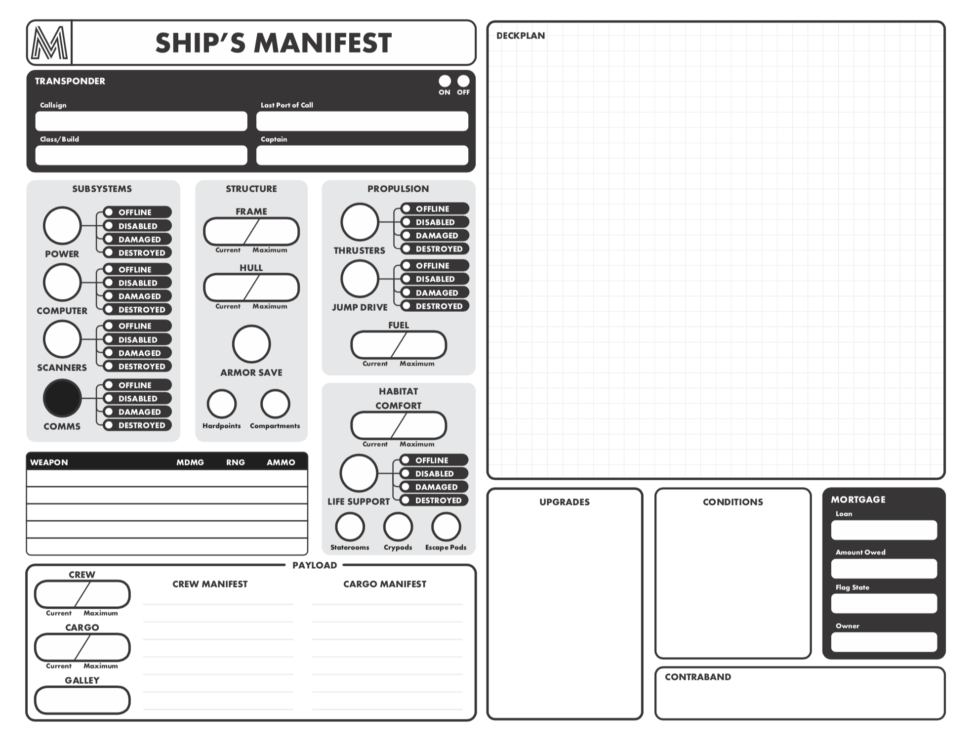 Work in progress. A brand new Ship Manifest. Coming soon in the Mothership Boxed Set