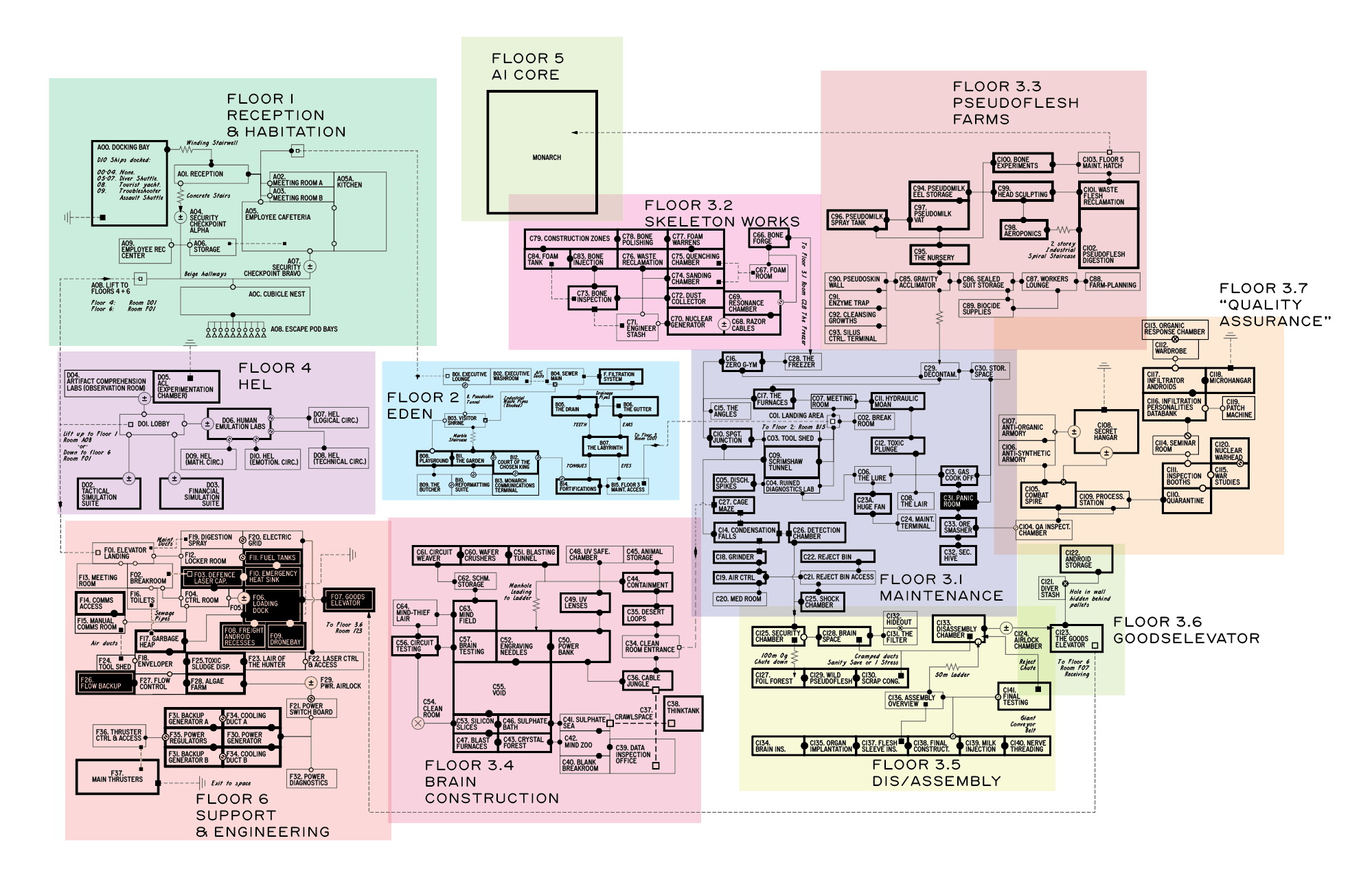 Overworld Map for editing purposes