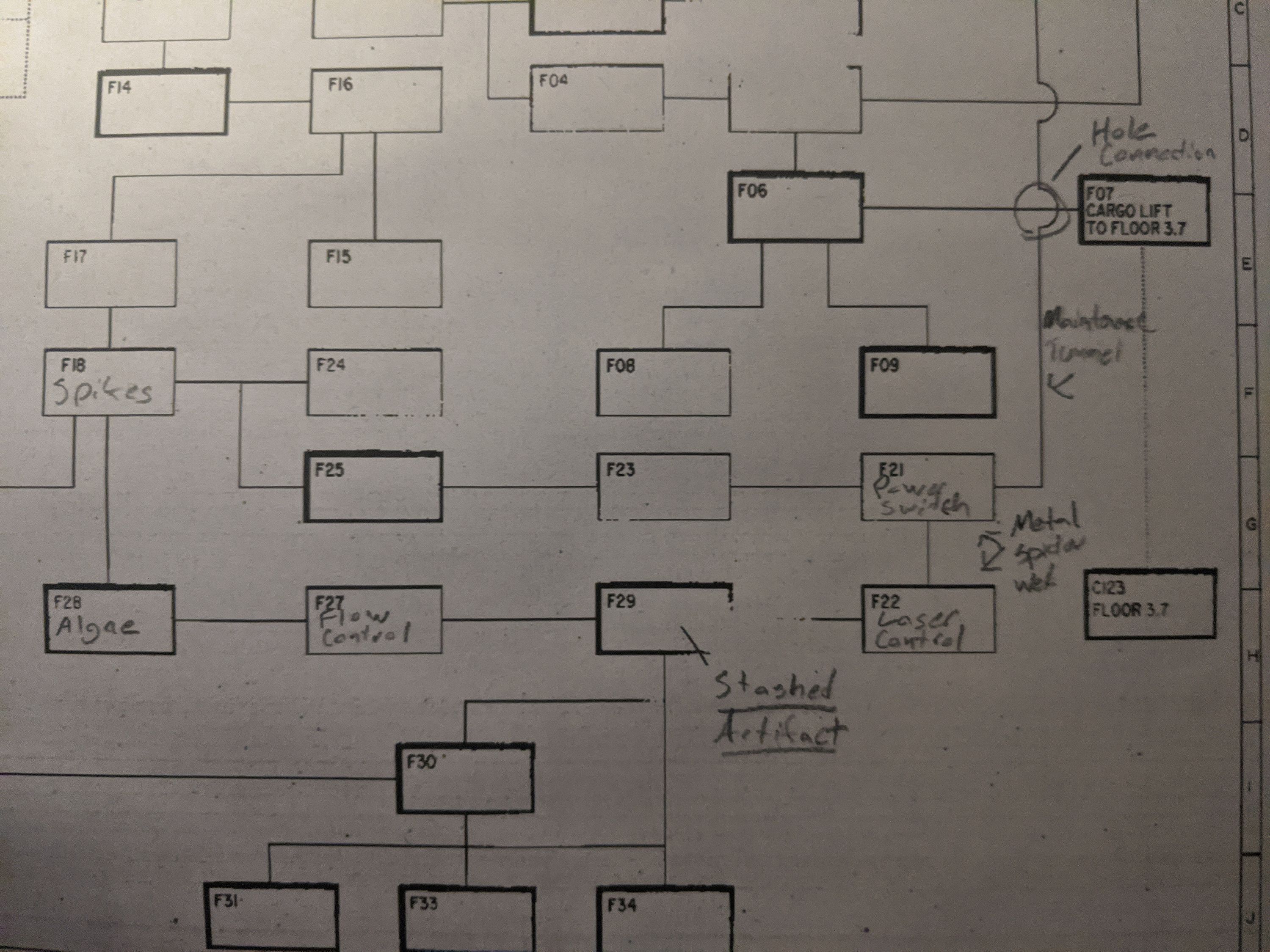 Players handout map filled in