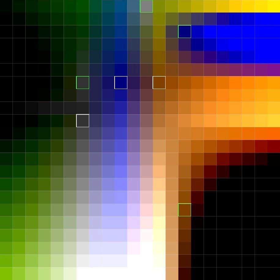 mutatorMath colorField