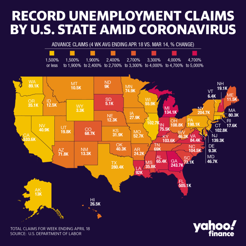 Jobless Claims, April 18, 2020