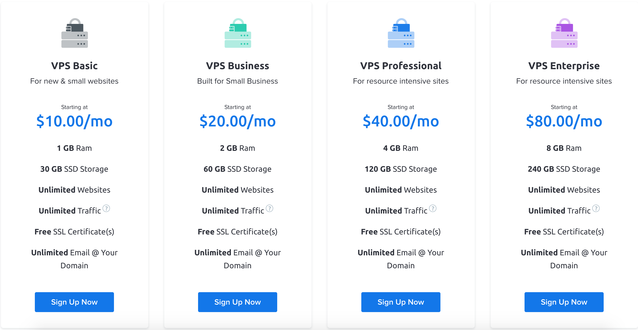 Dreamhost VPS Hosting for $10.00/month