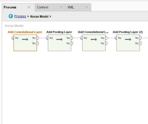Keras Deep Learning and RapidMiner