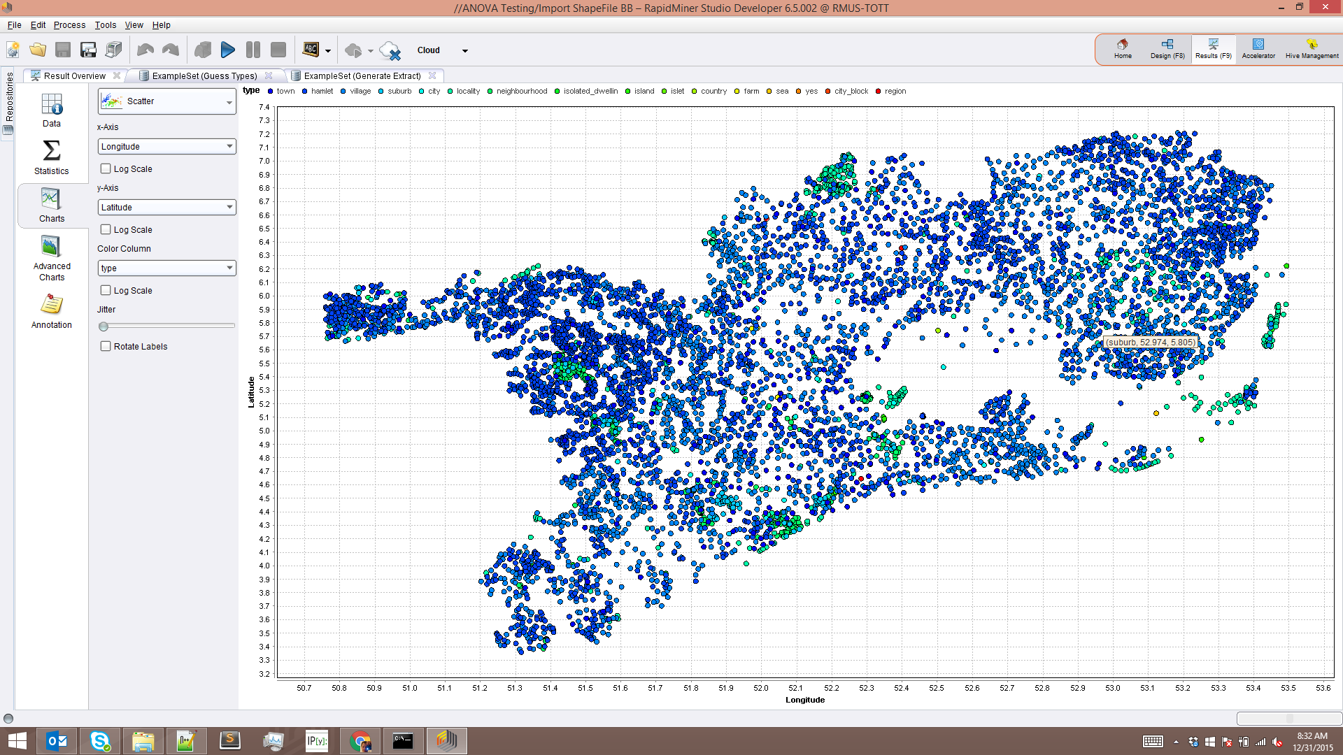 The Netherlands as a GIS ShapeFile