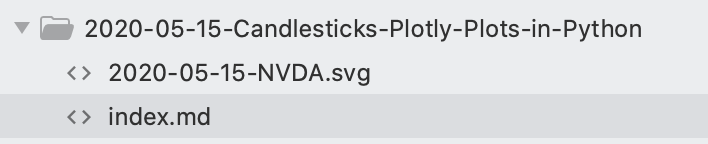 Content Folder