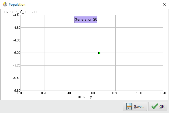 RapidMiner AI Feature Generation 20