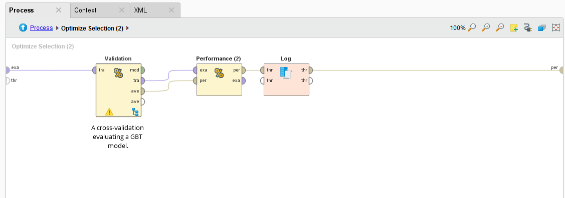 RapidMiner Cross Validation