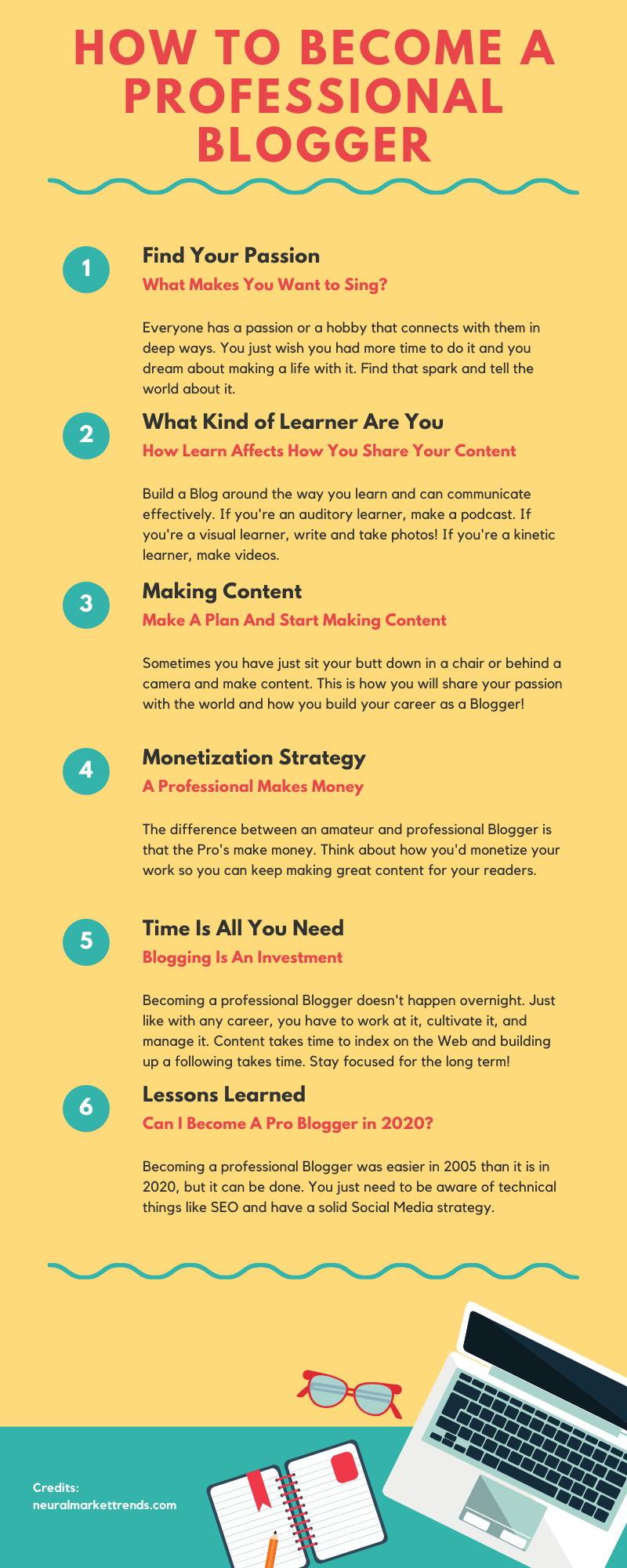 pro-blogging