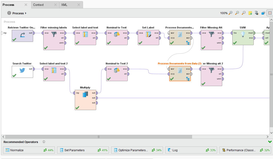 RapidMiner Auto Labeling Process