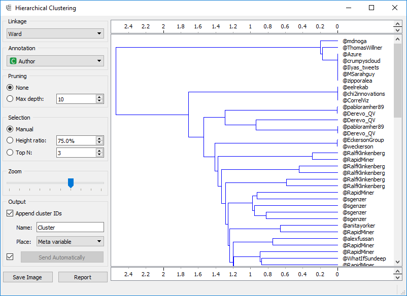 Orange3 Word Clustering