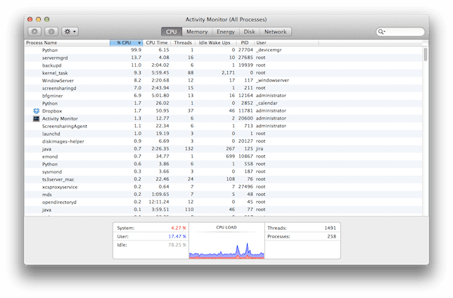 Activity Monitor - Python process