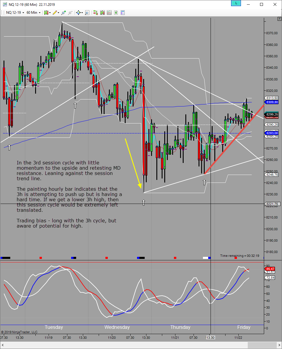 24h looking for high