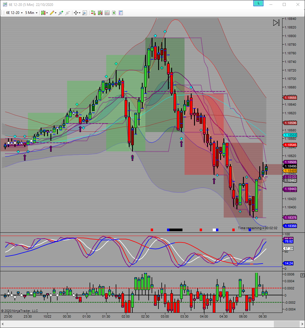 upside 3h