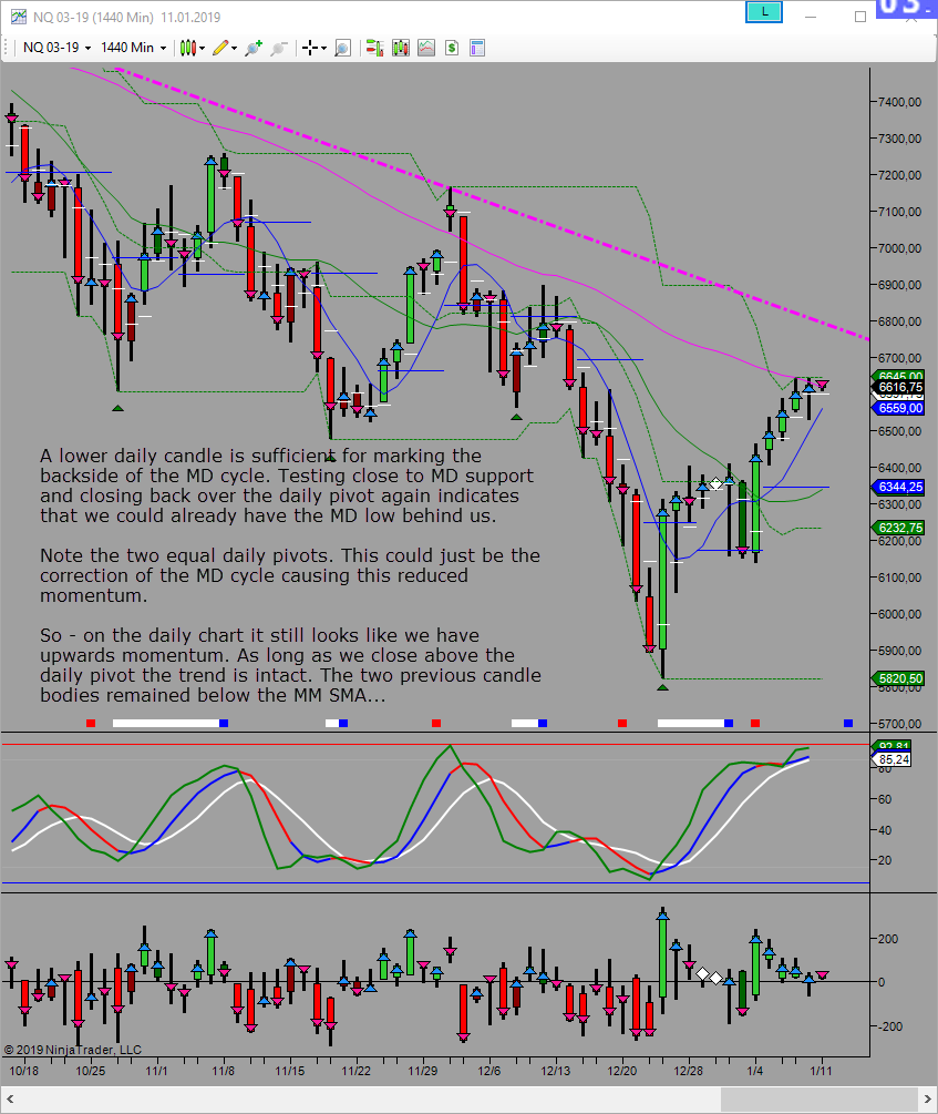 mw still looking for high