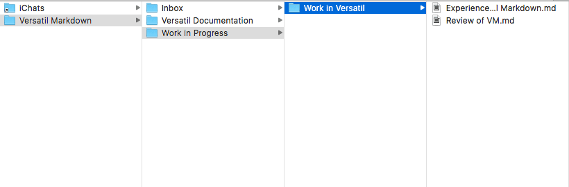 Location of Versatil Markdown files