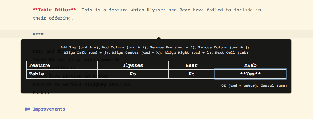 MWeb Table Editor