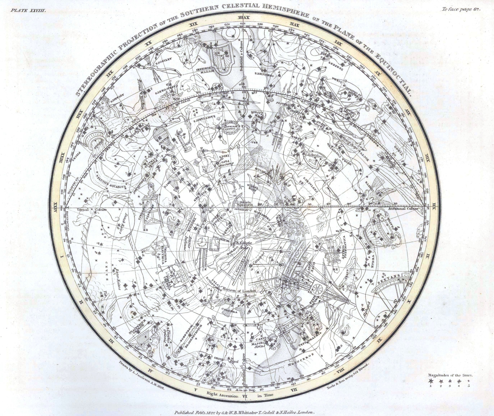 [map] Astronomy-Celestial-Atlas-Jamieson-1822-Plate-28
