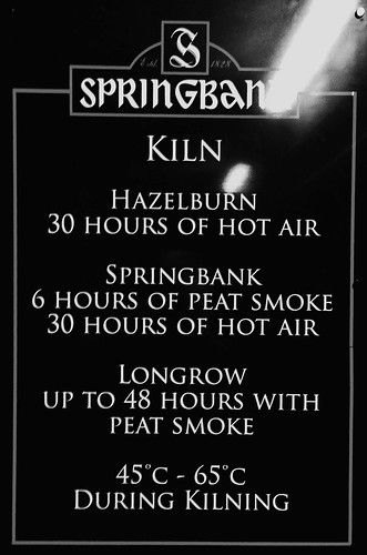 Springbank