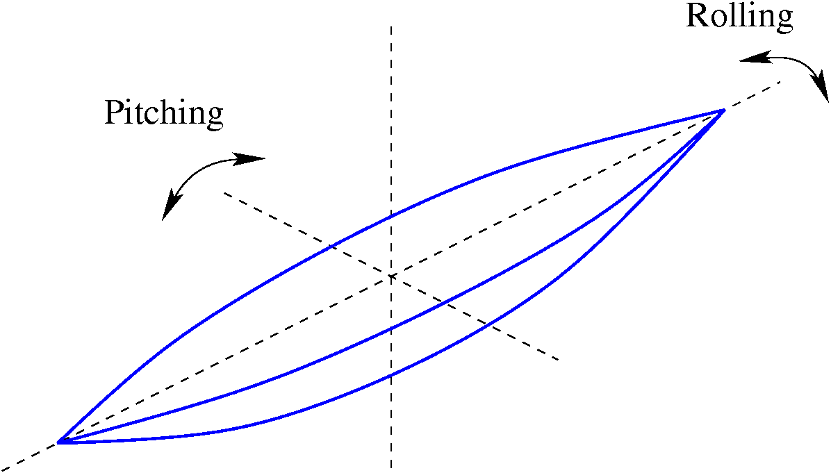 A diagram of a graph Description automatically generated