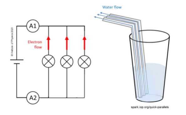 Diagram of a glass with a liquid in it and a diagram of a glass with a liquid in it Description automatically generated
