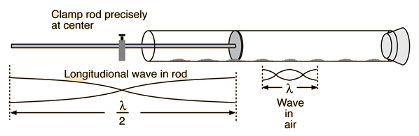 A diagram of a metal object Description automatically generated
