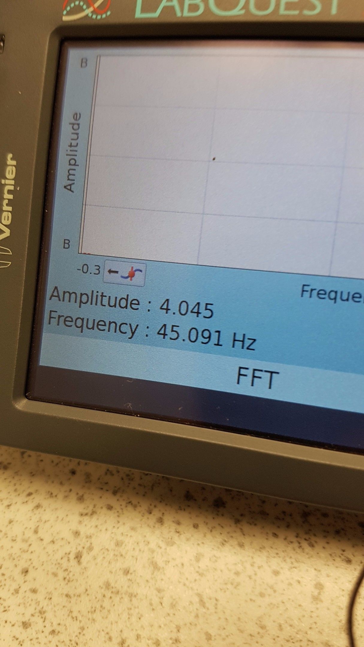 Close-up of a screen with a number of frequency Description automatically generated