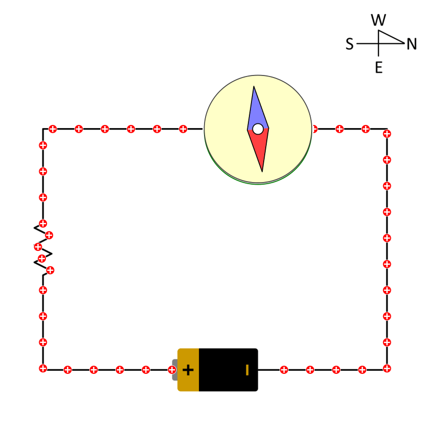 A diagram of a compass Description automatically generated