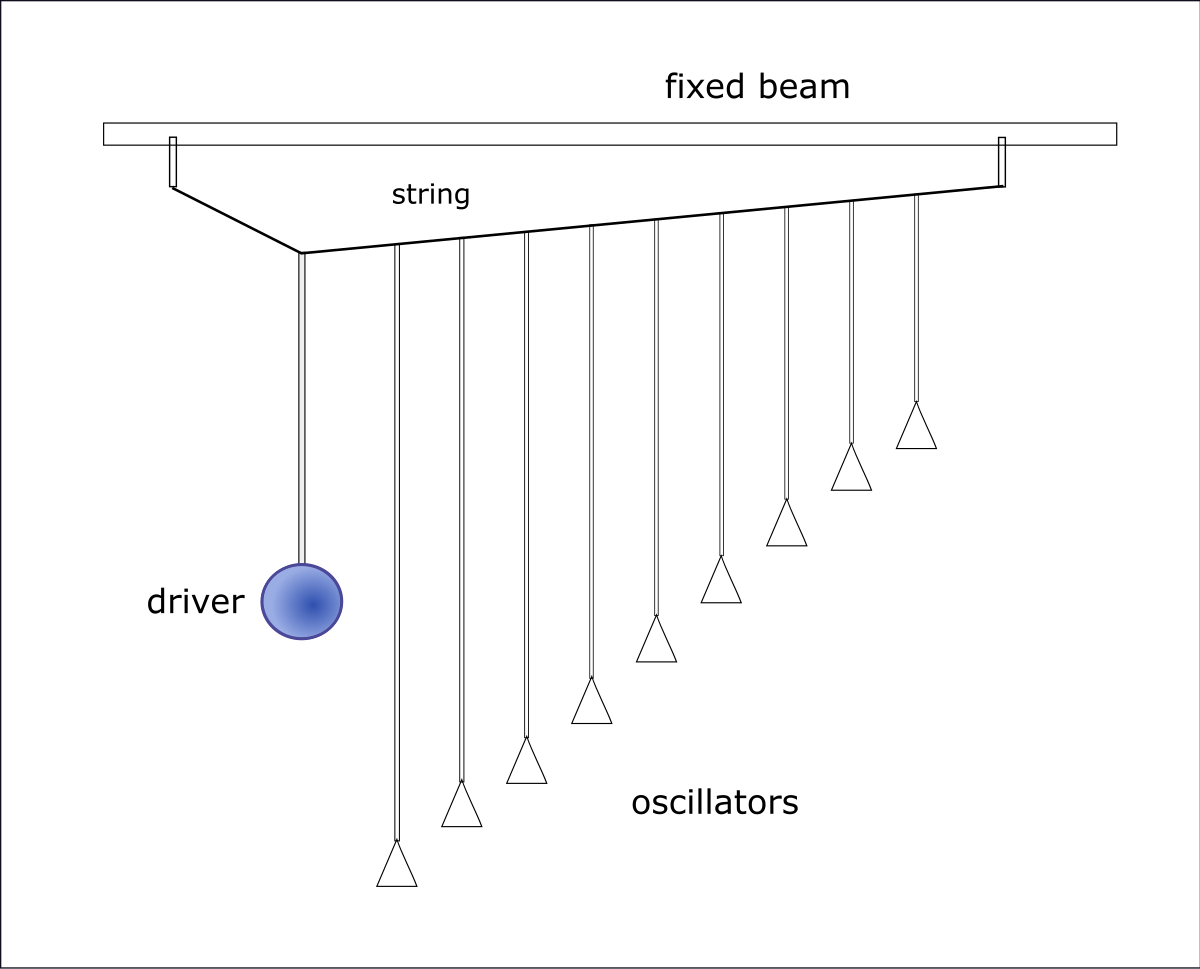 A blue ball on a black background Description automatically generated