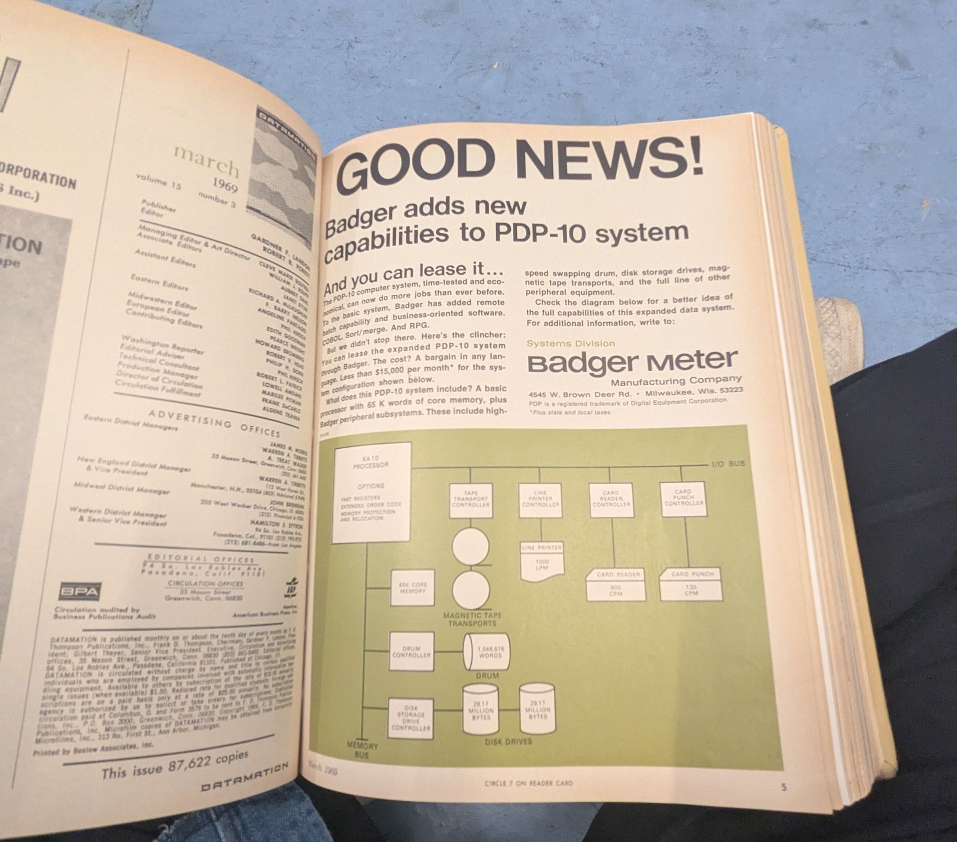 an ad proclaming 'Good News! Badger adds new capabilities to PDP-10 system', also a sweet flow chart on a pea-soup green backdrop.