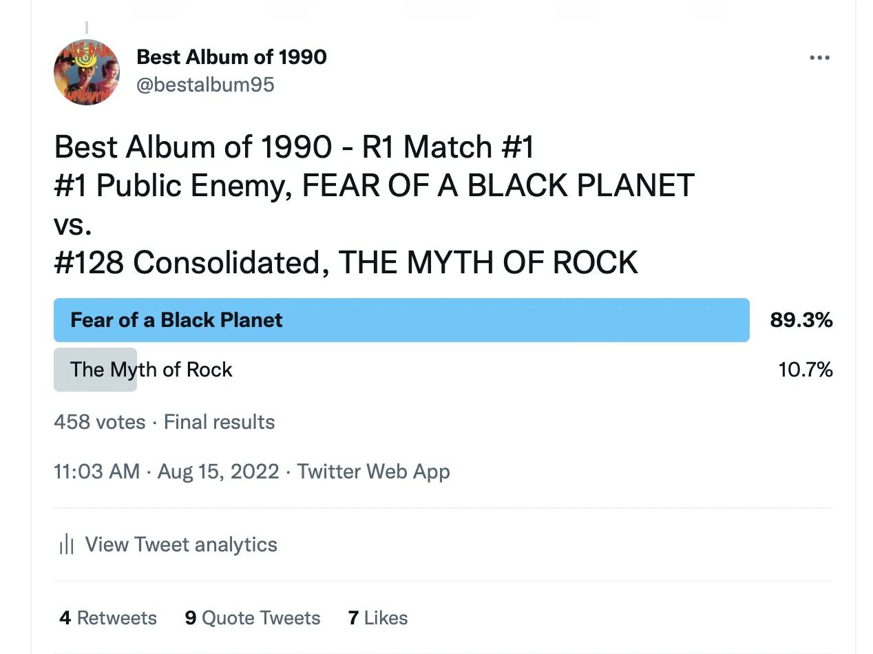 Remember Consolidated? Best Album of 1990 and 49 other people do.