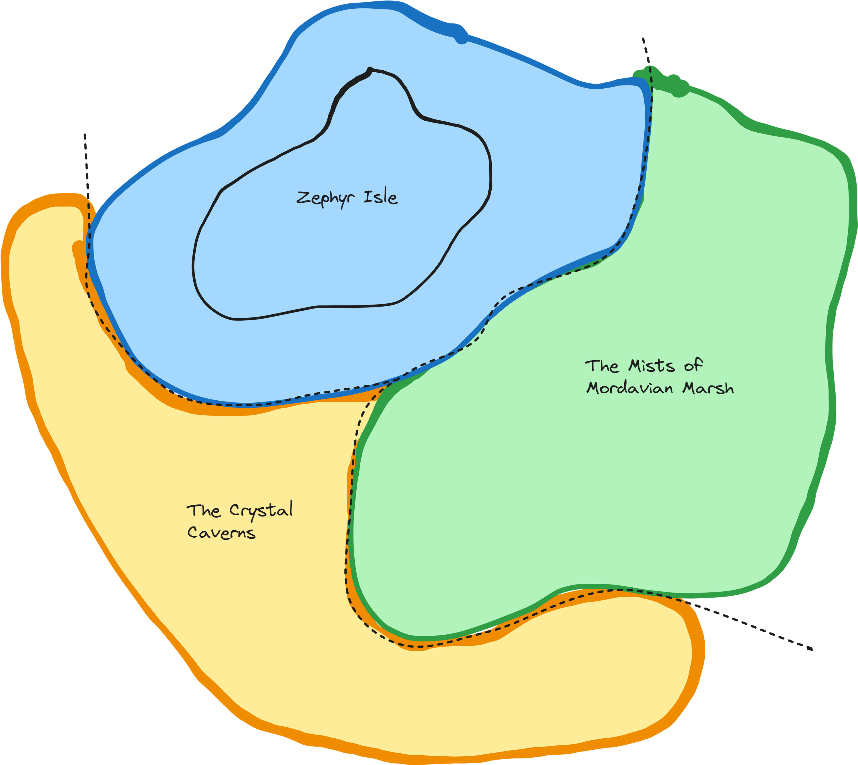 Argenfell Region Outline