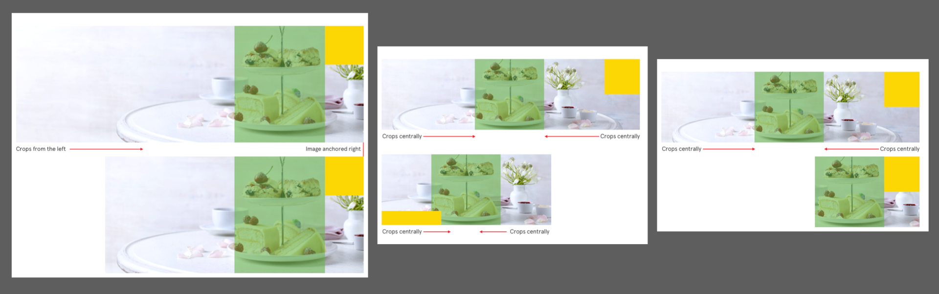 Responsive image specification