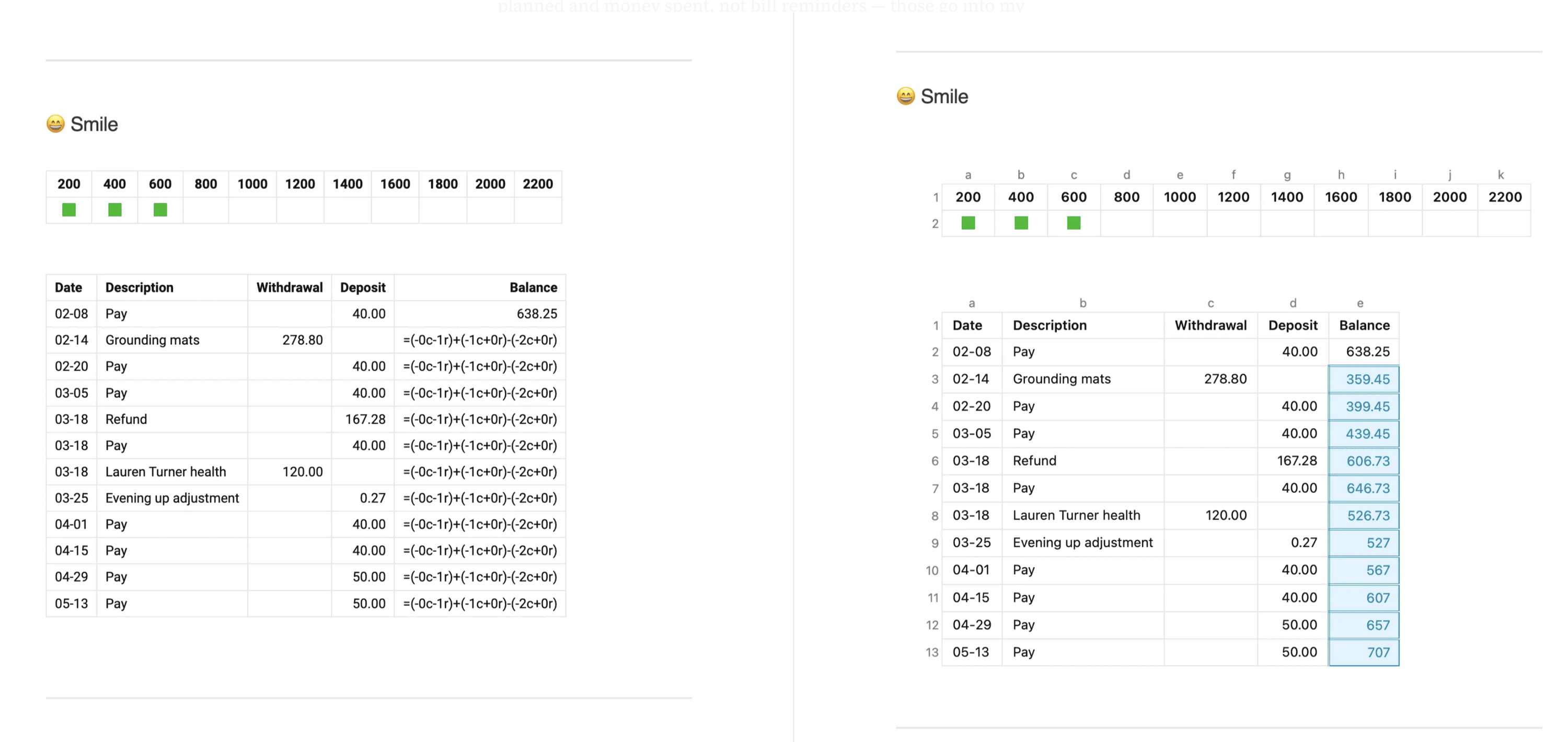 Close up of a Markdown table in Obsidian showing a table-based progress bar, which consists of incremental amounts of money in the header, and emojis in the one row underneath that. There’s also 3 lines of a table showing 2 deposits into a Smile account.