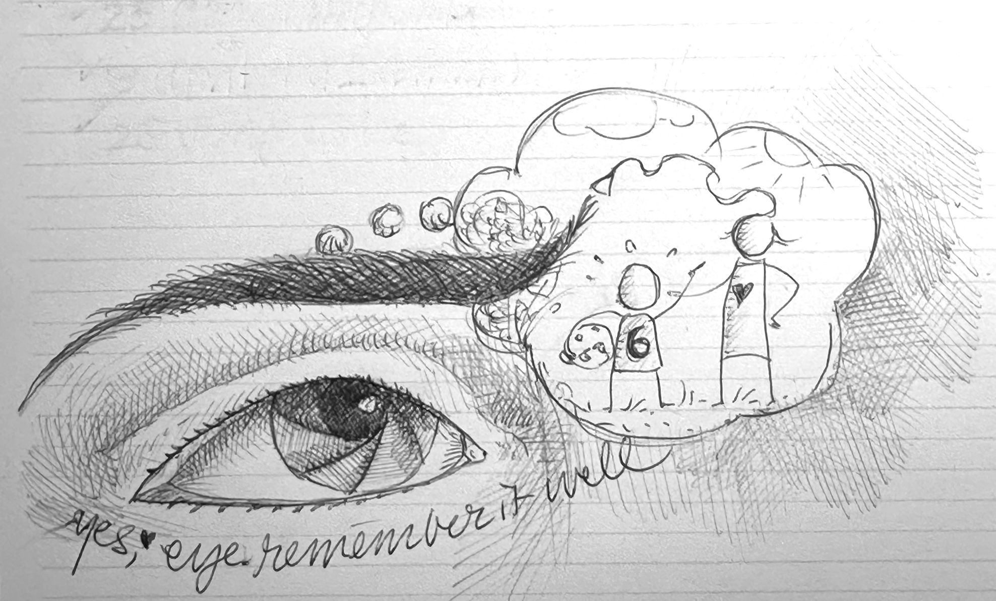 A sketch of an eye with a thought bubble containing two stick figures, one child with the number 6 on their shirt and holding a ball, and one adult. The text “yes, eye remember it well” is written below the eye.