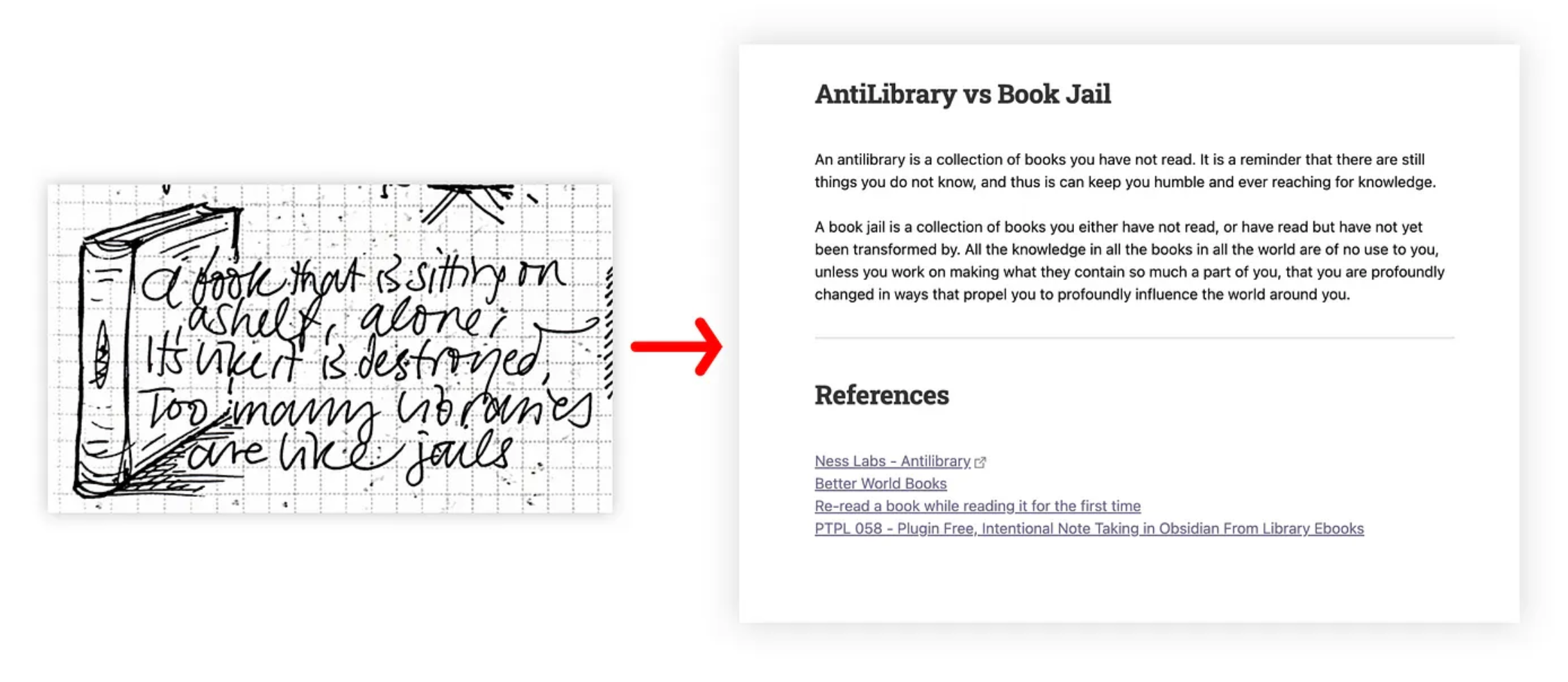 a handwritten note on the left, with the idea it contains expanded into a more complete note, complete with linked references, in an app on the right