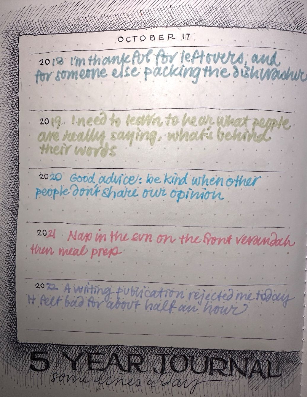 Sketch on white paper showing one page of a 5-year diary. Each entry highlights a personal thought or experience, showcasing gratitude, lessons learned, activities, life advice, writing challenges.