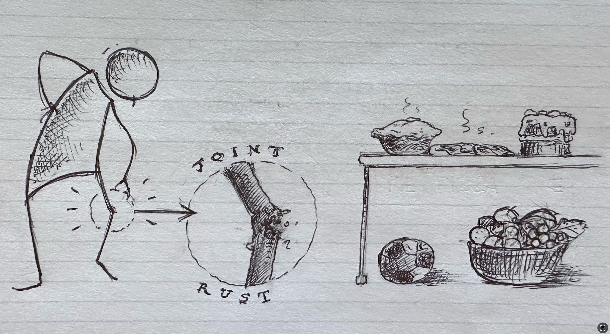 A standing stick figure is bending down to look at their slightly bent knee. There’s an additional closeup of the knee showing some rough spots and mild disintegration of the joint. Text around the close up reads “JOINT RUST”. On the right is a table with junk food on it, and a bowl of fruit and soccer ball underneath.