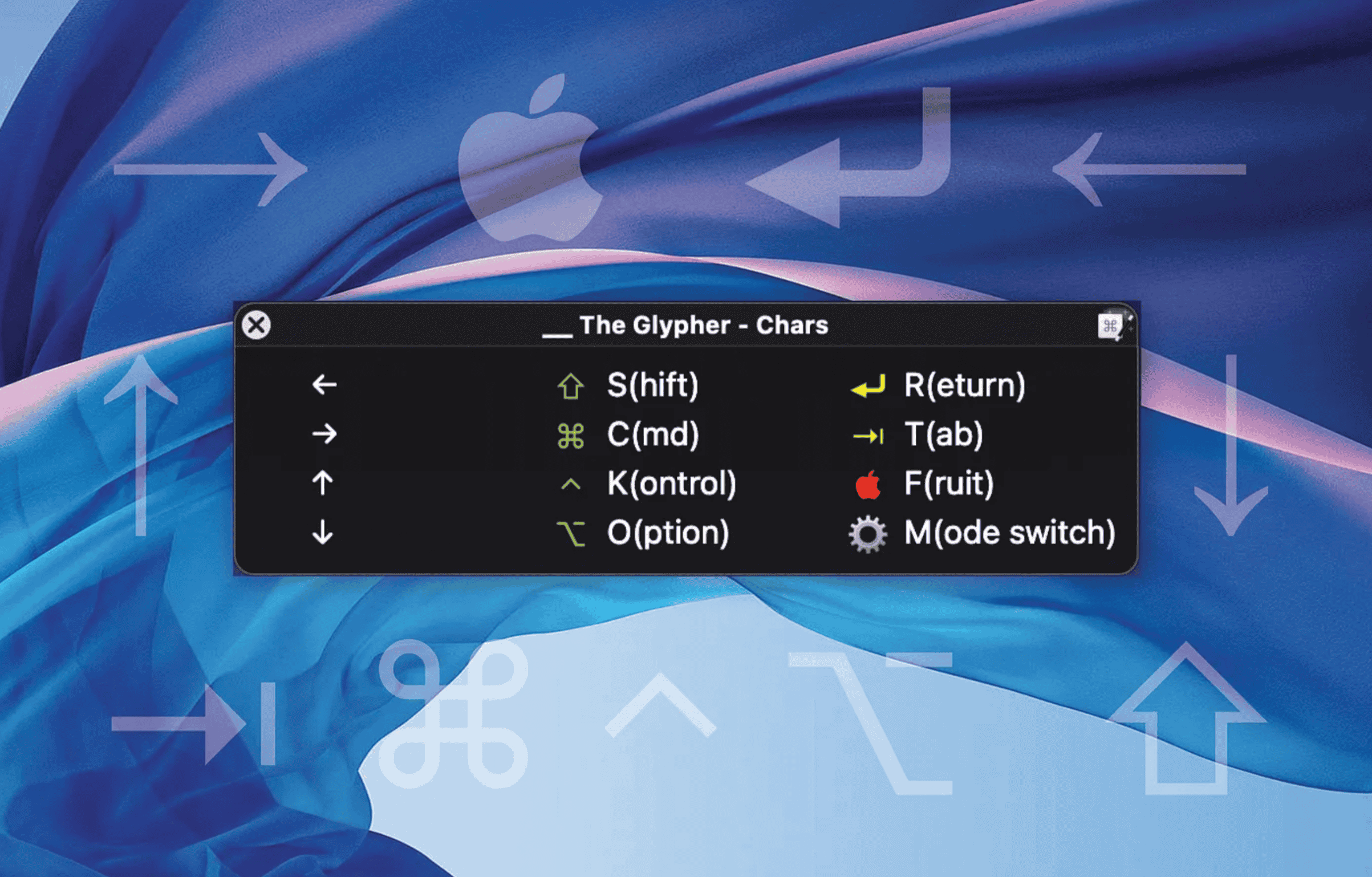 Rectangular window on a blue flowy fabric macOS background, showing keyboard shortcuts for the macOS modifier keys for Shift, Command, Control, Option, Return, Tab, the Apple symbol, and arrow keys.