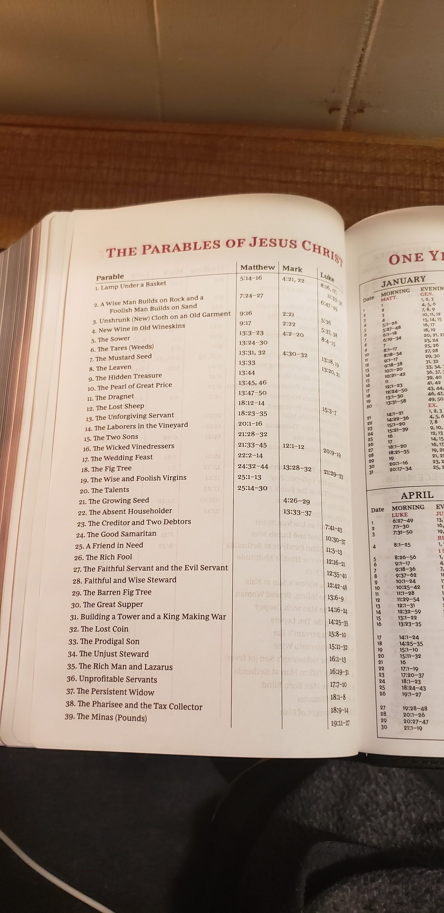 Showing the Parables of Jesus and a one year reading plan