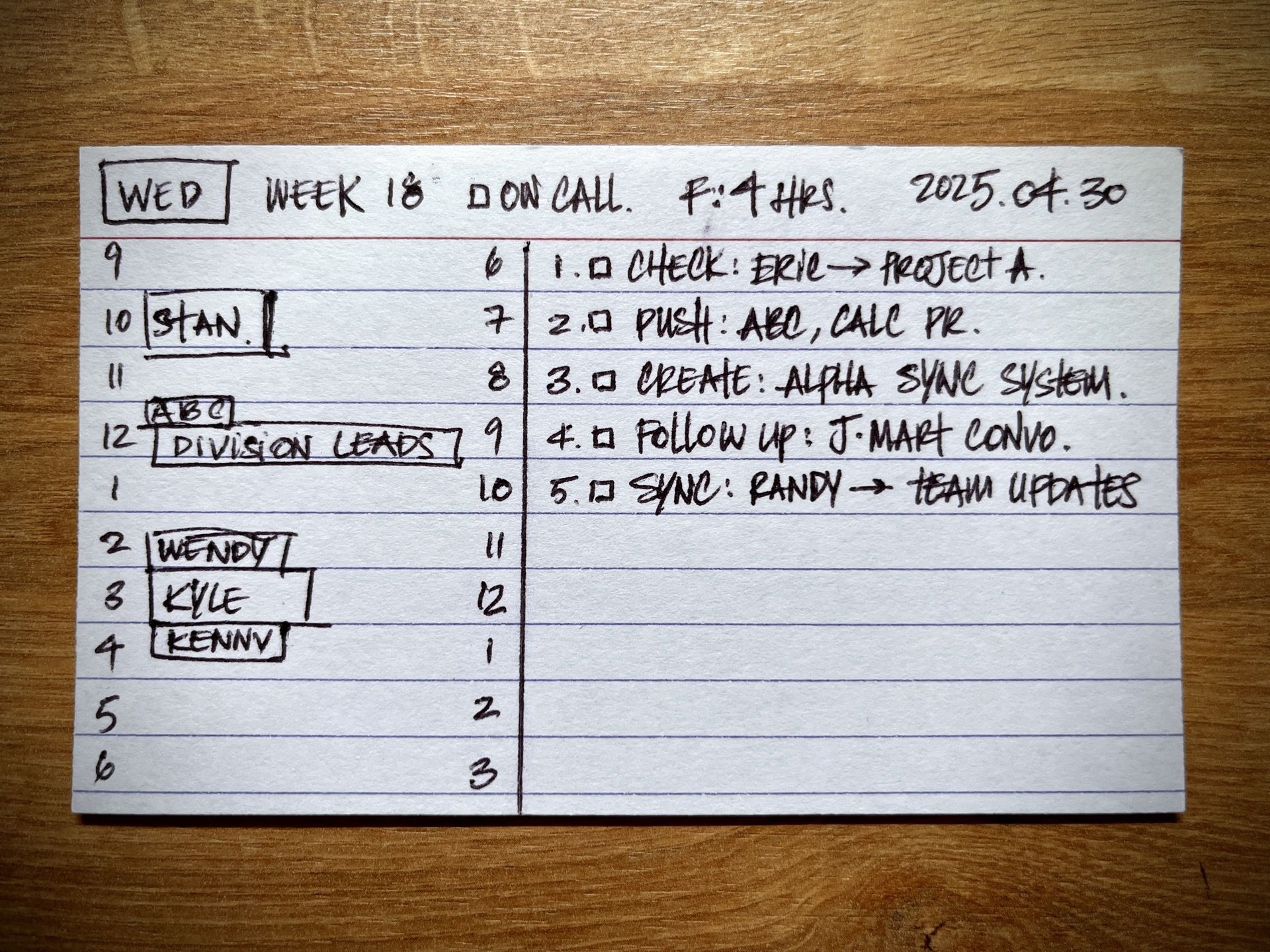 an index card