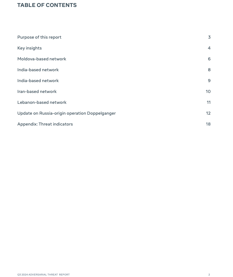 Index page from Meta’s Q3 Adversarial Threat Report