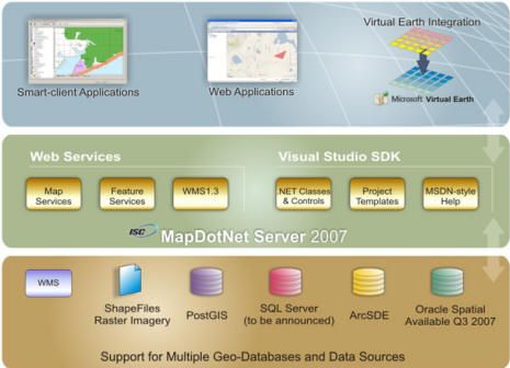 MapDotNet Server 2007