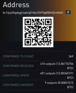 Bitcoin address with funds