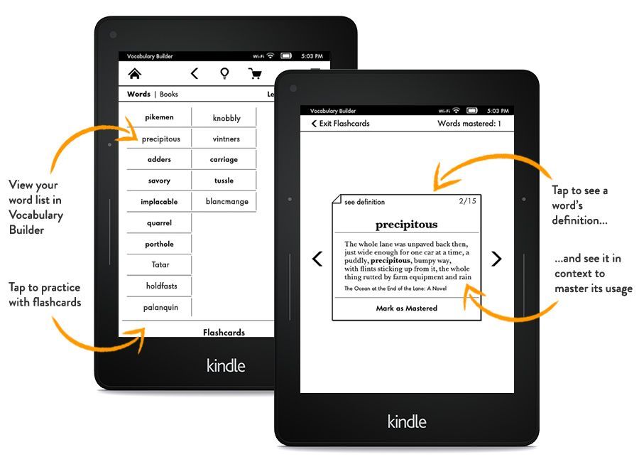 Here's how you can read news articles on a Kindle or Kobo - Reviewed