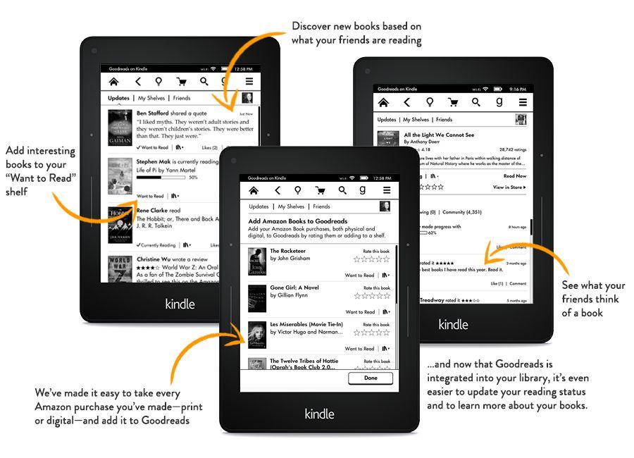 Kindle vs. Kobo: The Future of Reading - Marius Masalar